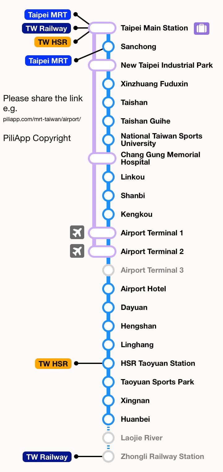 ਟਾਇਪ੍ਡ mrt ਨਕਸ਼ਾ taoyuan ਹਵਾਈਅੱਡਾ
